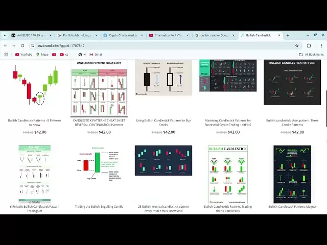 Analyse technique Aave Coin. Il est temps de faire une rupture