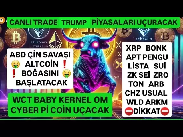 #Bitcoin Attention Signal came 🚨WCT Baby kernel