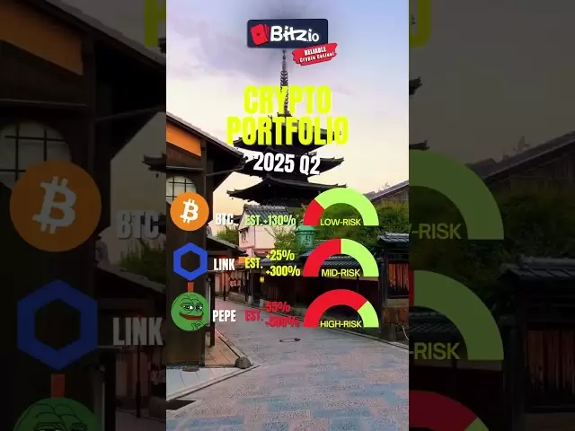 Q2 2025的前3個加密預測#crypto #cryptonews #cryptocurrency #bitcoin #bitcoin #xrp #sol #coins #coins