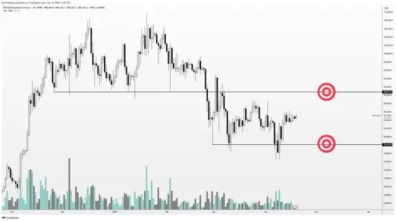 Altcoin Sherpa