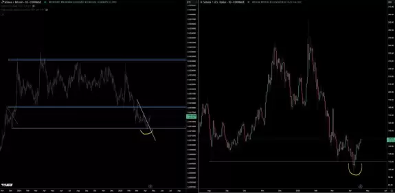 TraderSZ