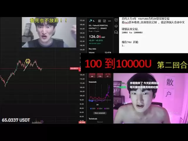 4月19日の夕方、ビットコインはリアルタイムで取引されます。 100U〜10000Uラウンド2日3