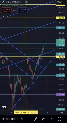 HODL GENTLEMAN