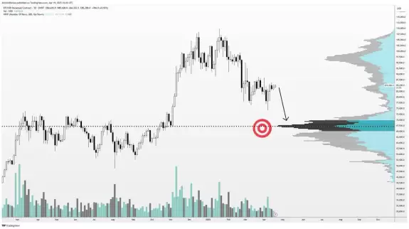 Altcoin Sherpa