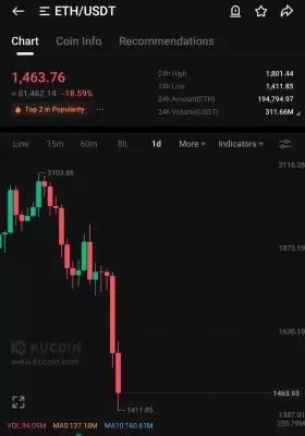 BitcoinHabebe