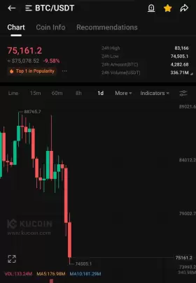BitcoinHabebe