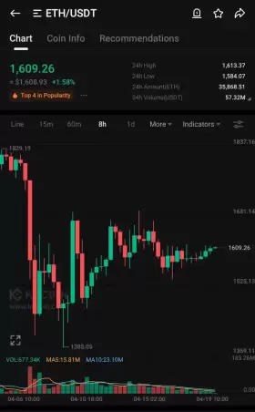 BitcoinHabebe