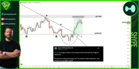 Sjuul | AltCryptoGems