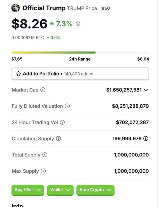 Bitcoin.com News