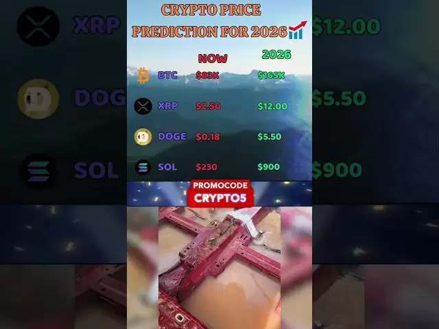 2025 vs 2026：加密貨幣的野外#crypto #cryptonews #cryptocurrency #bitcoin #xrp #solana #coinbase
