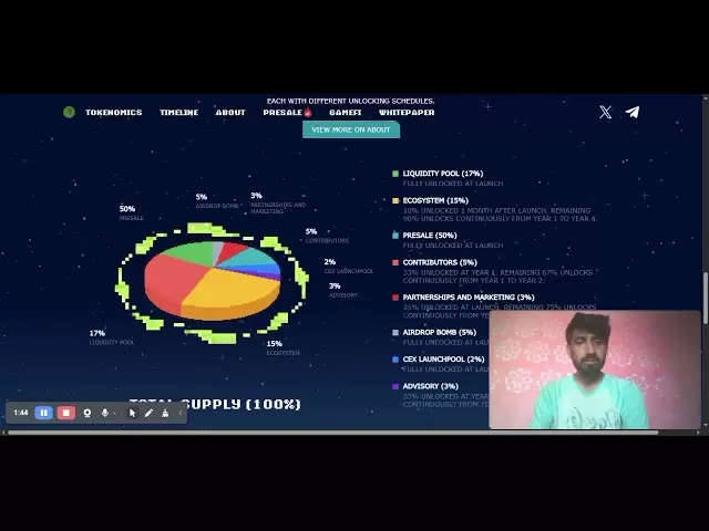 Revue du projet Pepe Millions, achetez ce jeton