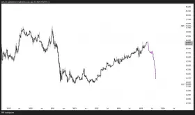 Crypto Seth