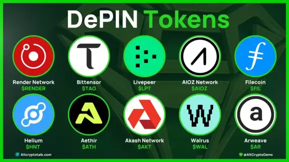 Sjuul | AltCryptoGems