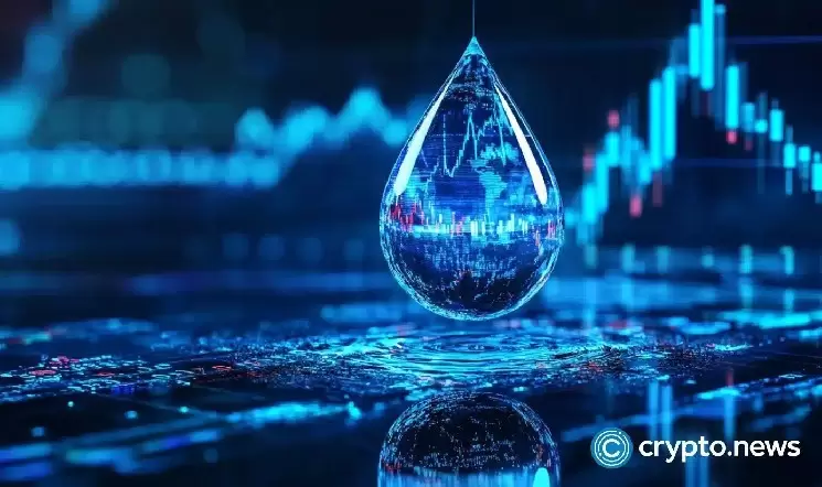 SUI's Momentum and Technical Outlook