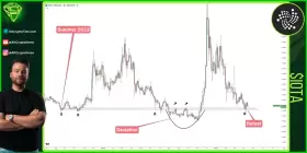 Sjuul | AltCryptoGems
