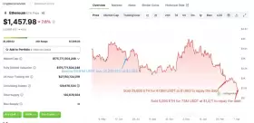 Lookonchain