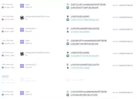 Lookonchain