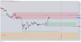 CrediBULL Crypto