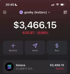 goob