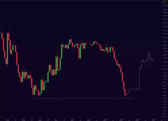 Mister Crypto