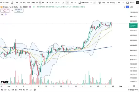 Cheds Trading