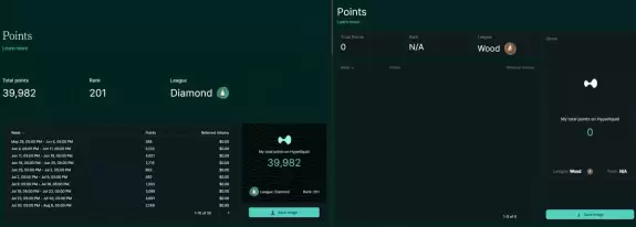 smartestmoney.hl