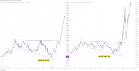 CRYPTOWZRD