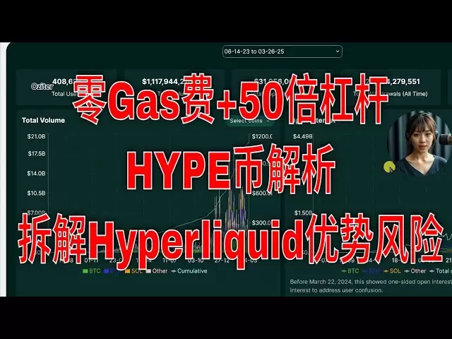 【HYPE币未来暴涨？】零Gas费+50倍杠杆！2025年价格预测？深度拆解Hyperliquid核心优势与风险！