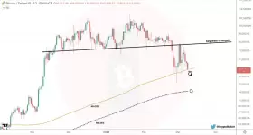 CryptoBullet