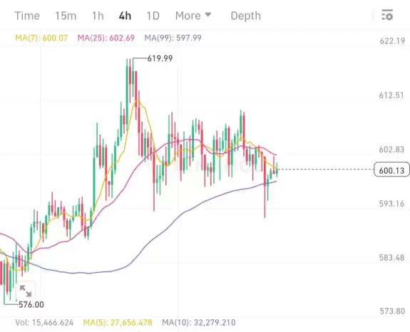 Crypto King👑💎.eth.sol
