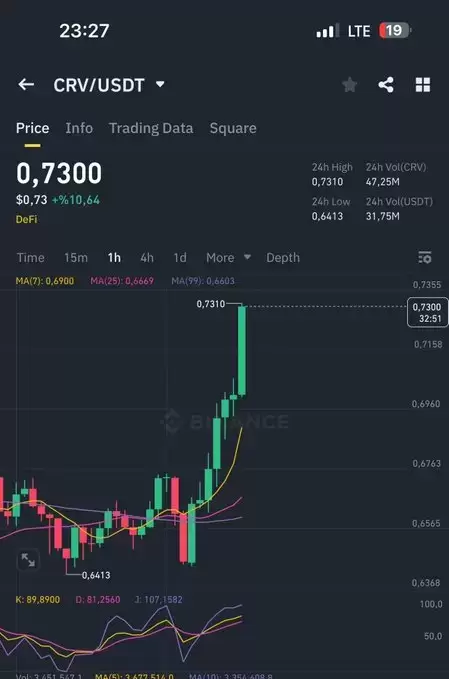 fatihcrypto