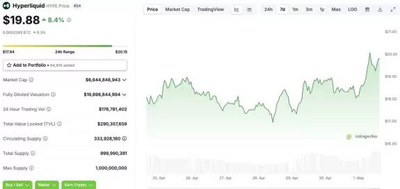 Bitcoin.com News