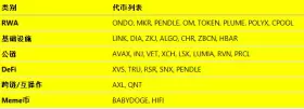 0xCrypto巫师