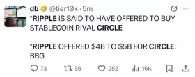 Good Morning Crypto