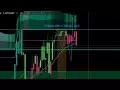 暗号ライブトレーディング| BTCコインライブ| #cryptolive #bitcointrading #cryptotradinglive #ethereum #dayt