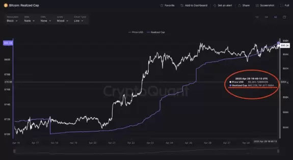 Bitcoin Buddha