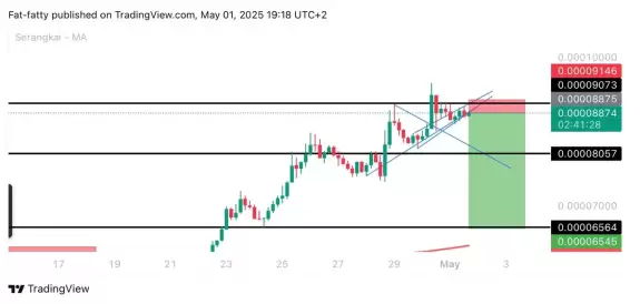 Unknown Trader