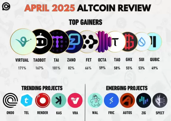 Our Crypto Talk