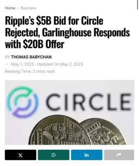 Good Morning Crypto