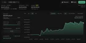 Lookonchain