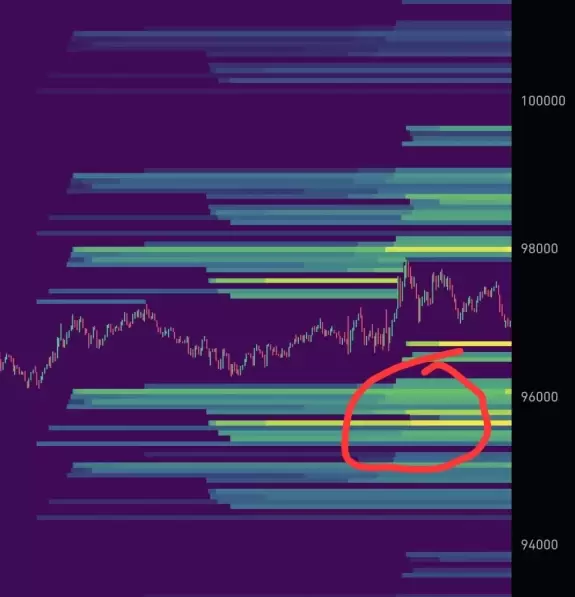 Crypto Seth