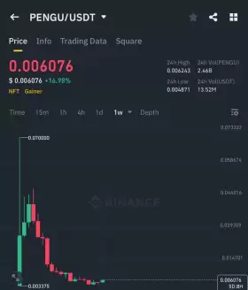 Crypto GVR