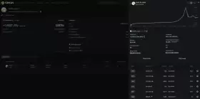 Lookonchain