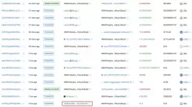 Lookonchain