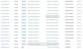 Lookonchain