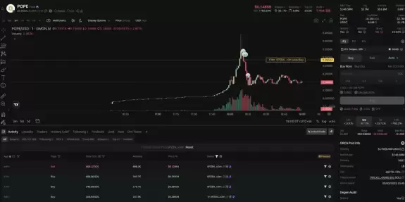 Lookonchain
