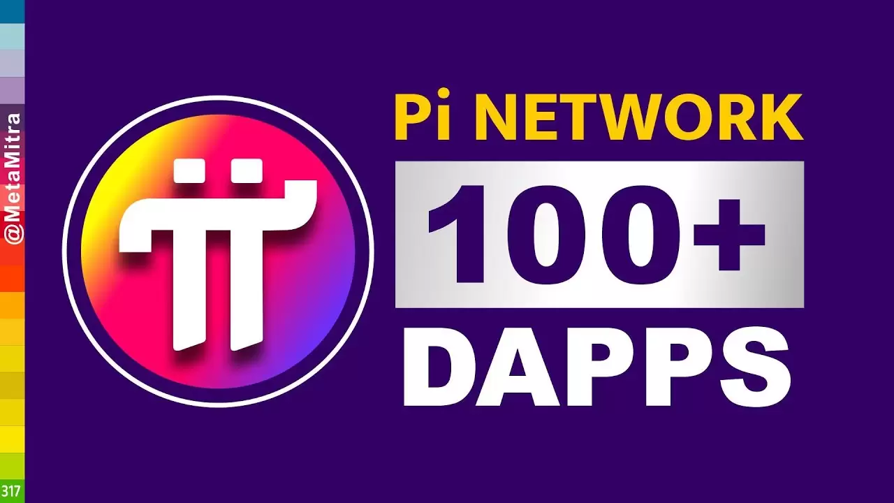 PI網絡的DAPP生態系統：對未來的瞥見