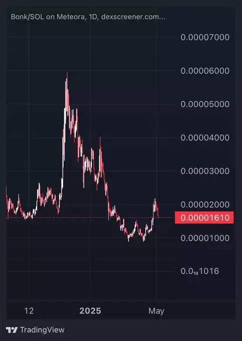 J777Crypto