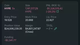 NMTD.HL/BTC