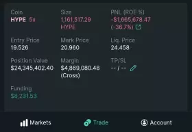 NMTD.HL/BTC